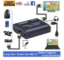 HDMI Video Capture JW-10 4K 1080P