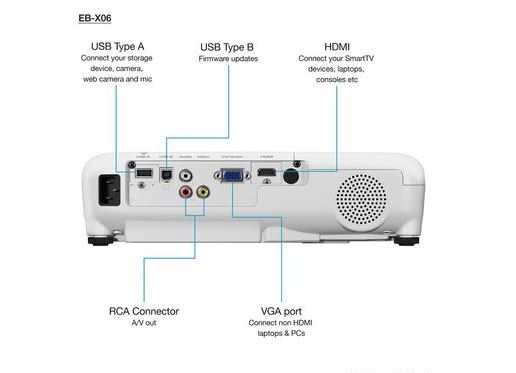 Epson Projector EB-X06